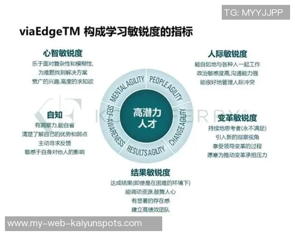 斯洛特执教生涯最大挑战来临面对众多亟待解决的难题