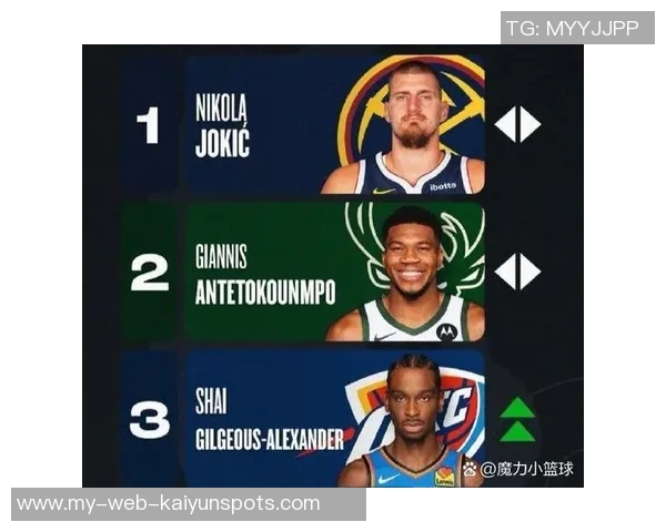 巨星崛起!CC场均得分超约基奇助攻数超东契奇活塞强势领跑东部第一