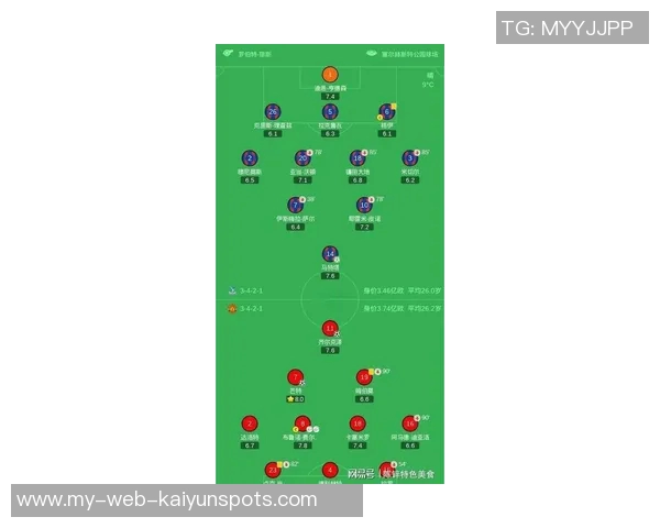 英超最新夺冠赔率分析阿森纳领先曼城维拉利物浦切尔西紧随其后